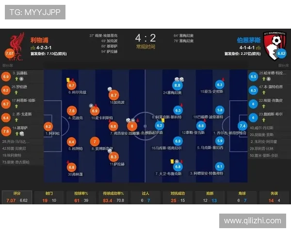 世界赛决战将至各大强队蓄势待发新版本战术或成胜负关键 世界赛决战将至各大强队蓄势待发新版本战术或成胜负关键