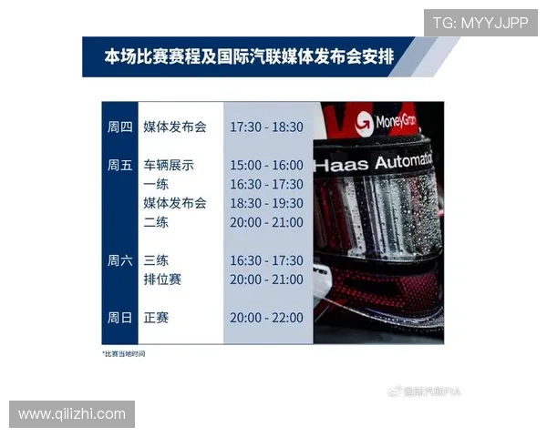 F1赛事新规则发布 各车队准备迎接2025赛季的挑战与机遇
